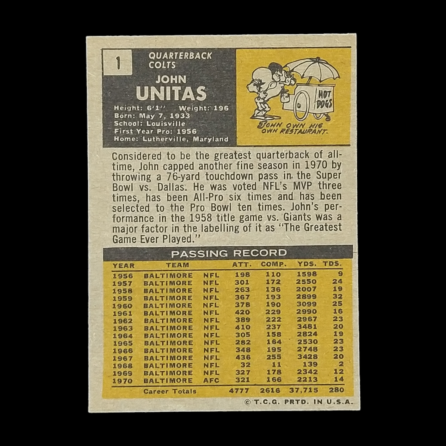 1971 Topps Johnny Unitas #1