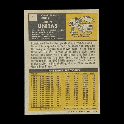 1971 Topps Johnny Unitas #1