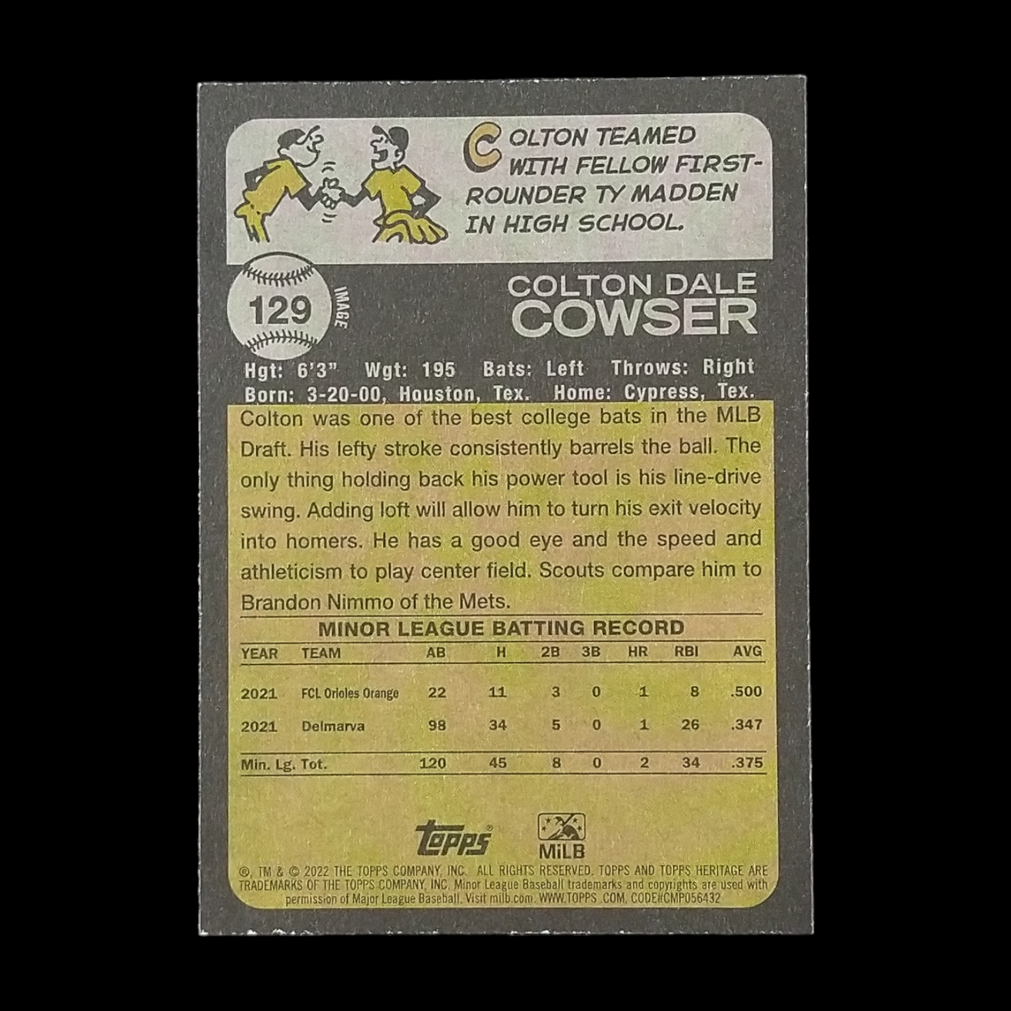 2022 Topps Heritage Minor League Colton Cowser Photo Variation #129