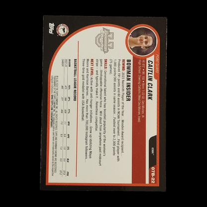 2024 Bowman Chrome University Caitlin Clark X Fractor SP Rookie